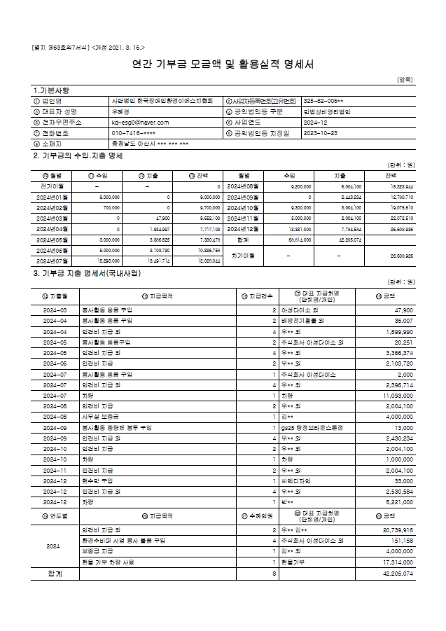 b7ca9168ac2db89b826c9251da1d84ec_1777540948_2977.png b7ca9168ac2db89b826c9251da1d84ec_1777540948_2977.png