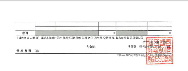 b7ca9168ac2db89b826c9251da1d84ec_1777541060_9507.png b7ca9168ac2db89b826c9251da1d84ec_1777541060_9507.png